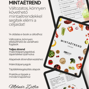Mintaétrend - 2000 kcal